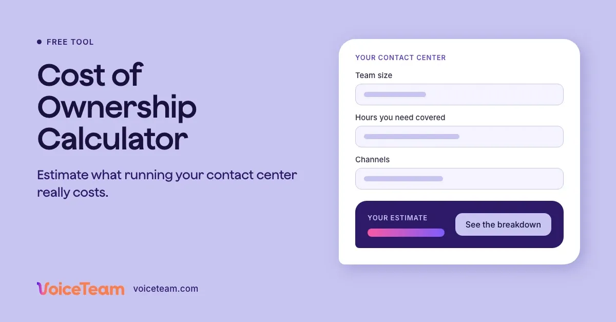 LinkedIn featured card for VoiceTeam's free Cost of Ownership Calculator