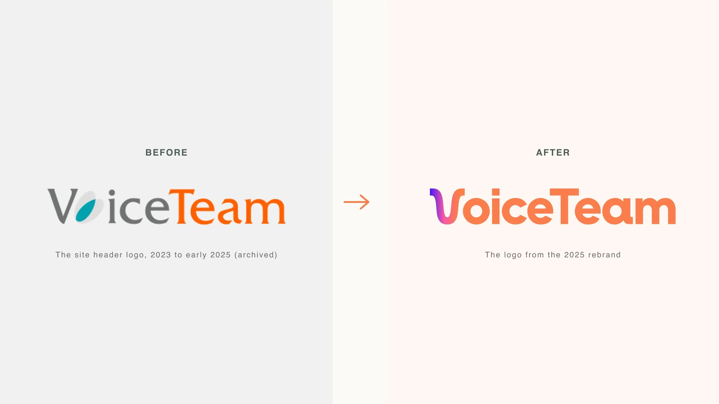 Before and after: VoiceTeam's archived 2023 header logo beside the logo from the 2025 rebrand